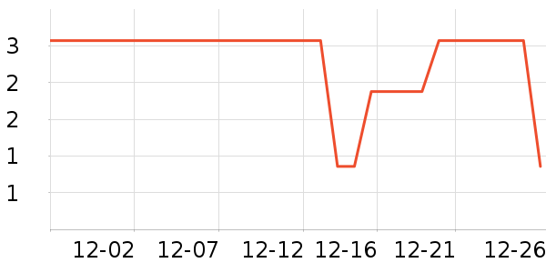 ����Ʒ��������ʷ�۸�