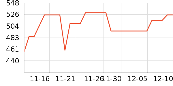 ����������Ʒ��ʷ�۸�