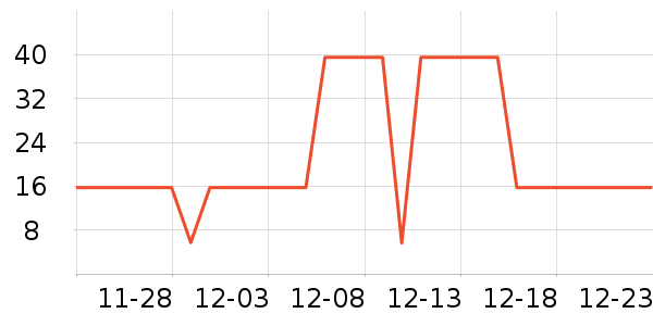 С¹����������ʳ��ʷ�۸�