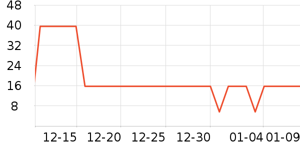 С¹����������ʳ��ʷ�۸�