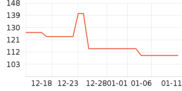 ����˯��/�Ҿӷ���װ��ʷ�۸�