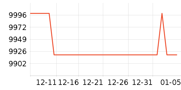 ̨��綯Ħ�г���ʷ�۸�