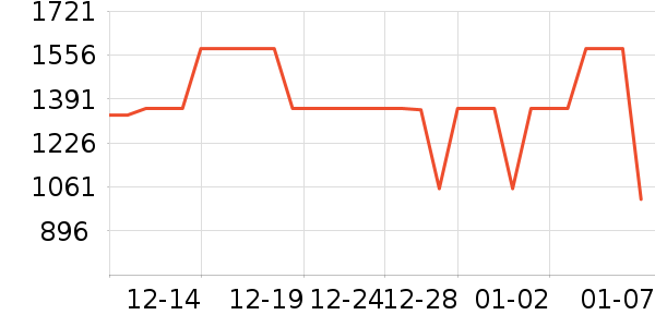 ����������ʷ�۸�