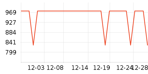 uwantϴ�ػ���ʷ�۸�