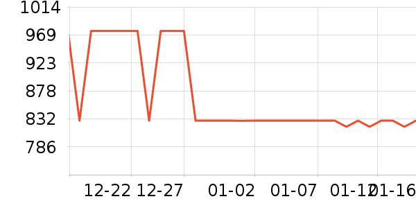 uwantϴ�ػ���ʷ�۸�