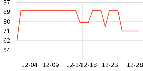 �ϼ��˱�����ʷ�۸�