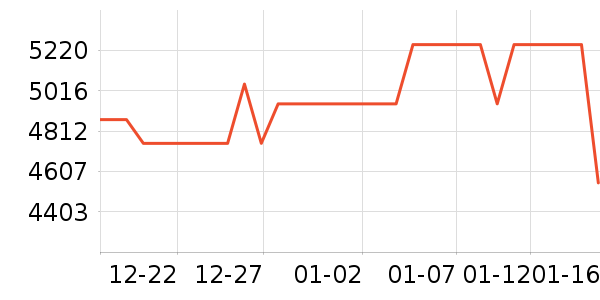 �῵����/΢�������ʷ�۸�