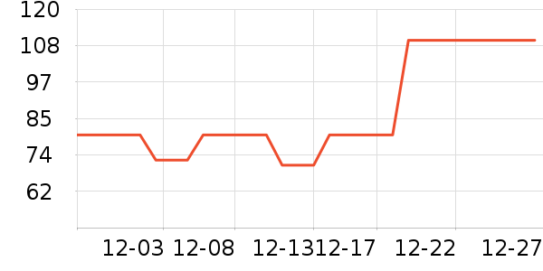 è�˶�ͯ����/������ʷ�۸�