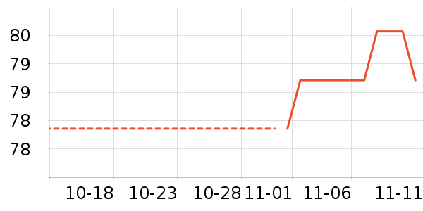 ��ɯ��ʷ�۸�