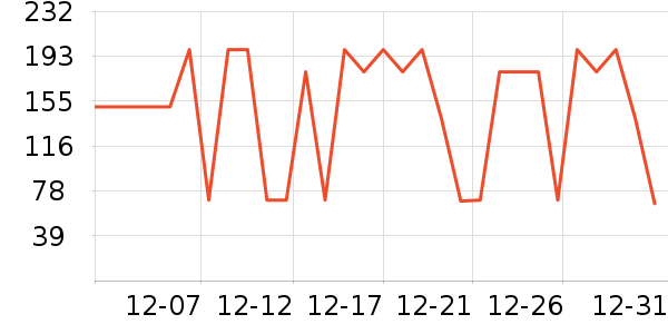 ��ɯŮʿ�޿�/���޿�/���޿���ʷ�۸�