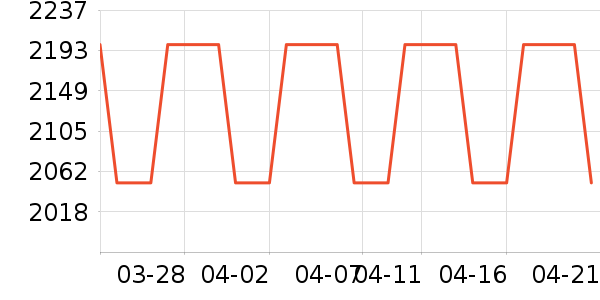 ���̨ʽ��������ʷ�۸�