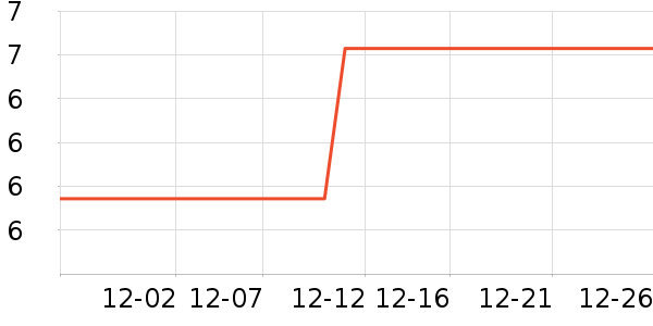 ����Ʒ�ƾ��������ʷ�۸�