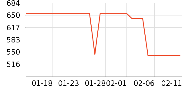 ��͹ٴ���ʷ�۸�