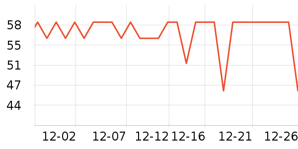 �󱾱���������ʷ�۸�