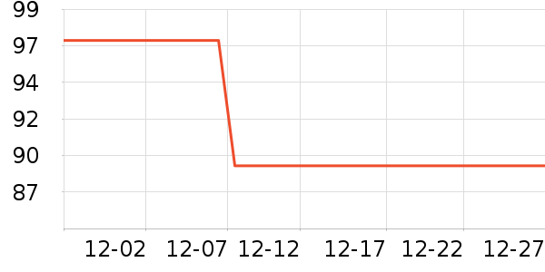 ��ӡ��Ʒ������ʷ�۸�