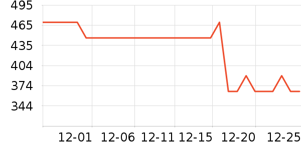 ������Ӥ���Ƴ���ʷ�۸�