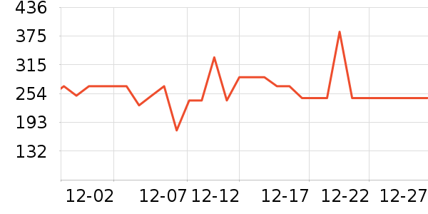 ����ů��/������ʷ�۸�