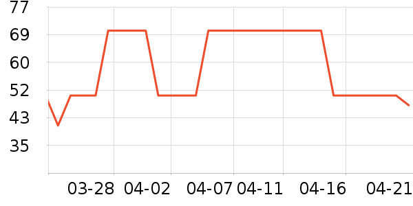 �׽���Ƥ�߻�����ʷ�۸�