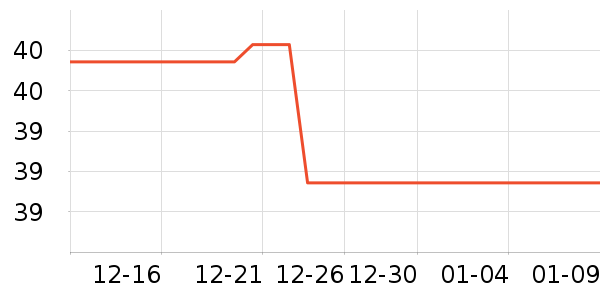 ȡů����ʷ�۸�