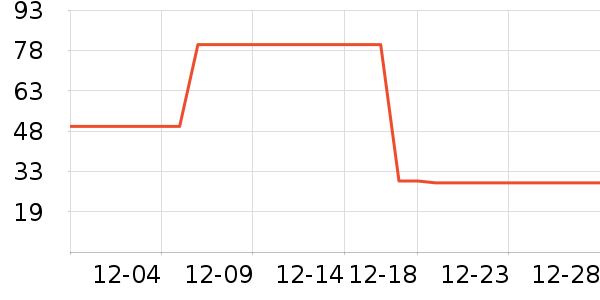 ��ͷ����ϴԡ��Ʒ��ʷ�۸�