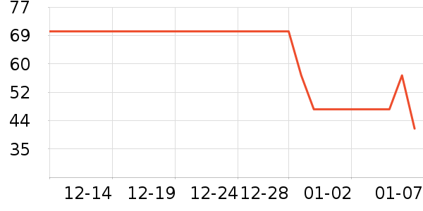 ̨��Ħ�г�ͷ����ʷ�۸�