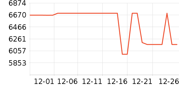 ��Ϊ�ֻ���ʷ�۸�