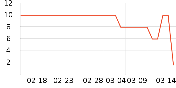 ����һͷţţ��/��Ʒ��ʷ�۸�