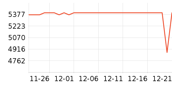 ��Ϊ�ֻ���ʷ�۸�