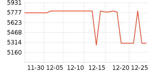 ��Ϊ�ֻ���ʷ�۸�