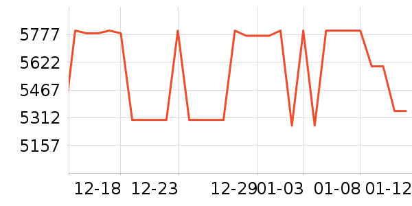 ��Ϊ�ֻ���ʷ�۸�