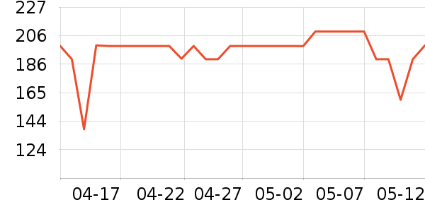 TP-LINK����洢��ʷ�۸�