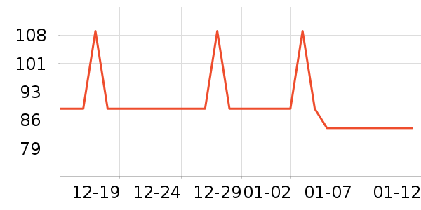 �����ƽ�����/��������ʷ�۸�