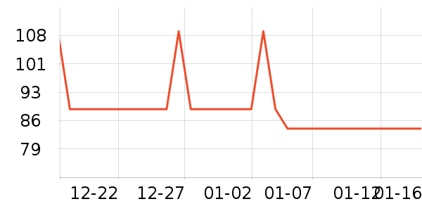 �����ƽ�����/��������ʷ�۸�