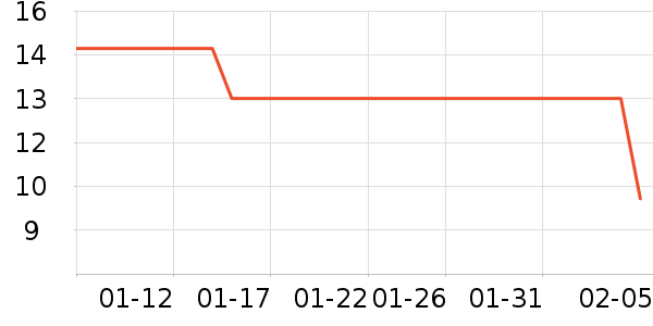 ������ϴ��Һ��ʷ�۸�