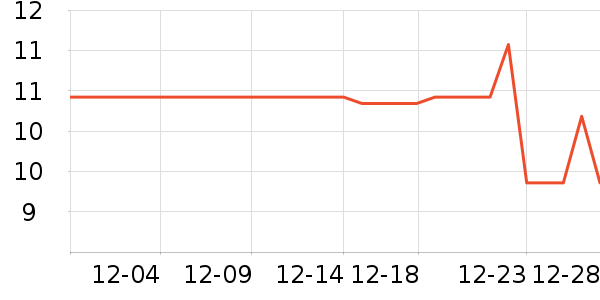 ������ϴ��Һ��ʷ�۸�