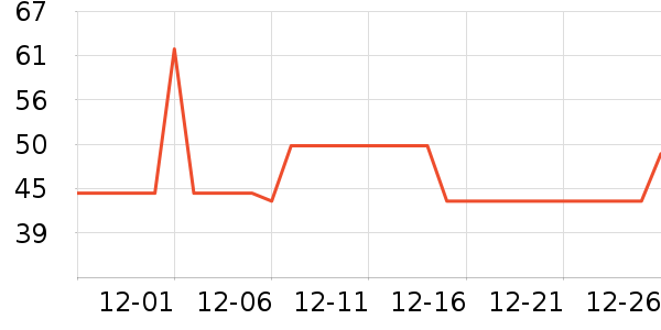 ʩ��ޢ����/����/������ʷ�۸�