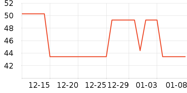 ʩ��ޢ����/����/������ʷ�۸�