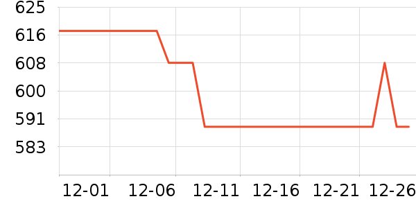 �ھư׾���ʷ�۸�