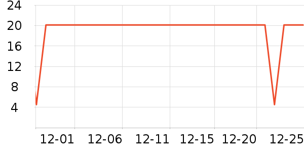 ˼�������ʷ�۸�