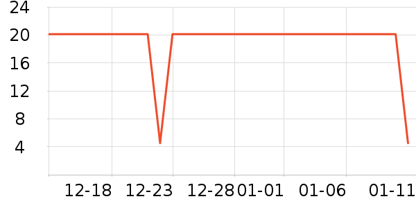 ˼�������ʷ�۸�