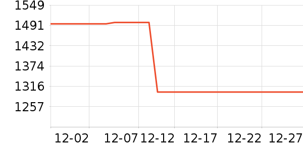 С����ů��/������ʷ�۸�