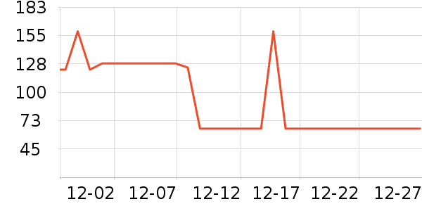 ����ñ��/Χ��/������װ��ʷ�۸�