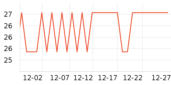 Ƥ�߻�����ʷ�۸�