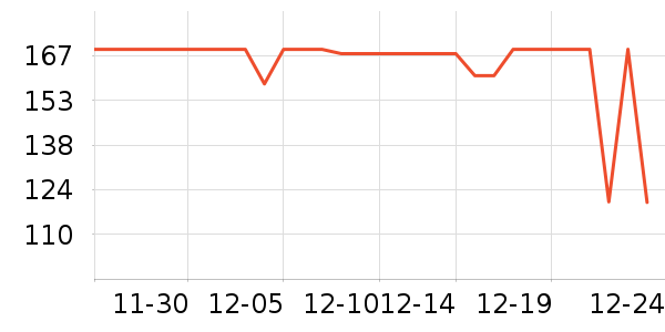 Ӣ�ƿ������ʷ�۸�