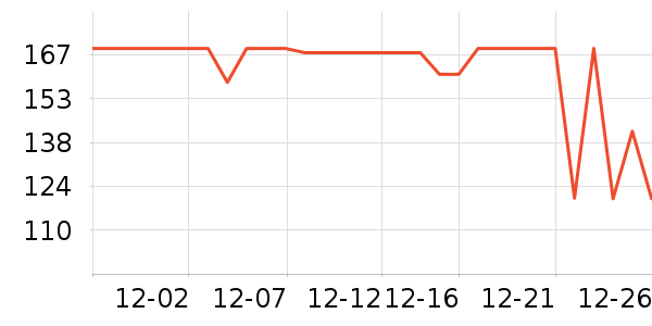 Ӣ�ƿ������ʷ�۸�