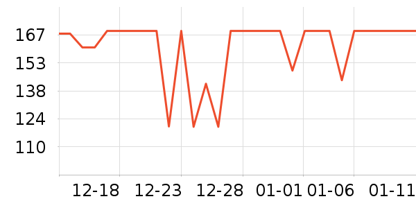 Ӣ�ƿ������ʷ�۸�