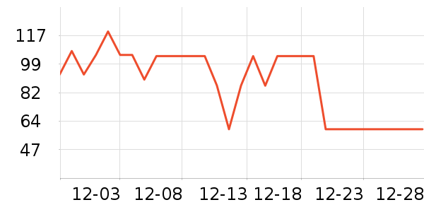 è��˯��/�Ҿӷ���װ��ʷ�۸�