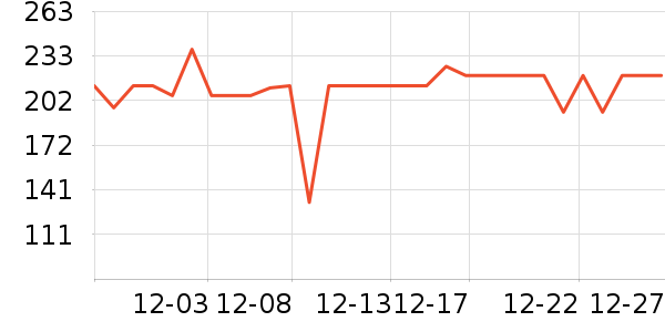 ����������/��ϯ��ʷ�۸�