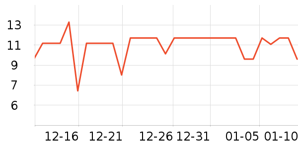 ������������ʷ�۸�