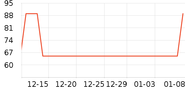 �����˶�Ь��ʷ�۸�